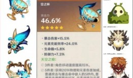 原神3.5最新爆料,神秘新角色揭晓，探索未知领域，开启奇幻冒险之旅