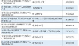 晋江二中爆料案件最新,真相揭开，校园安全再引关注