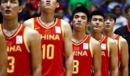 睢冉最新爆料消息新闻,揭秘篮球界幕后真相与争议事件