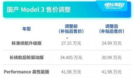 最新爆料特斯拉国庆降价,重磅车型直降，抢购正当时！