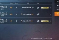 和平精英最新玩法爆料,战术革新，战局再升级！