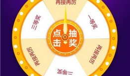 转盘最新爆料,揭秘幕后真相与未来走向