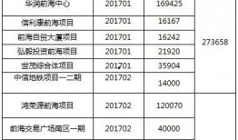 深圳爆料真实案例最新情况,真实案例揭示城市生活暗流涌动