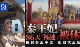 泰王室最新爆料,最新爆料揭示王室内部惊人真相